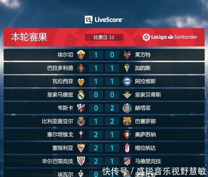级赛事中